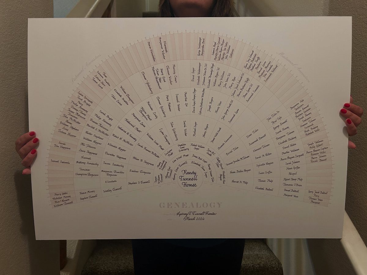 Family tree artwork showing a semi-circular genealogy chart held by a person.