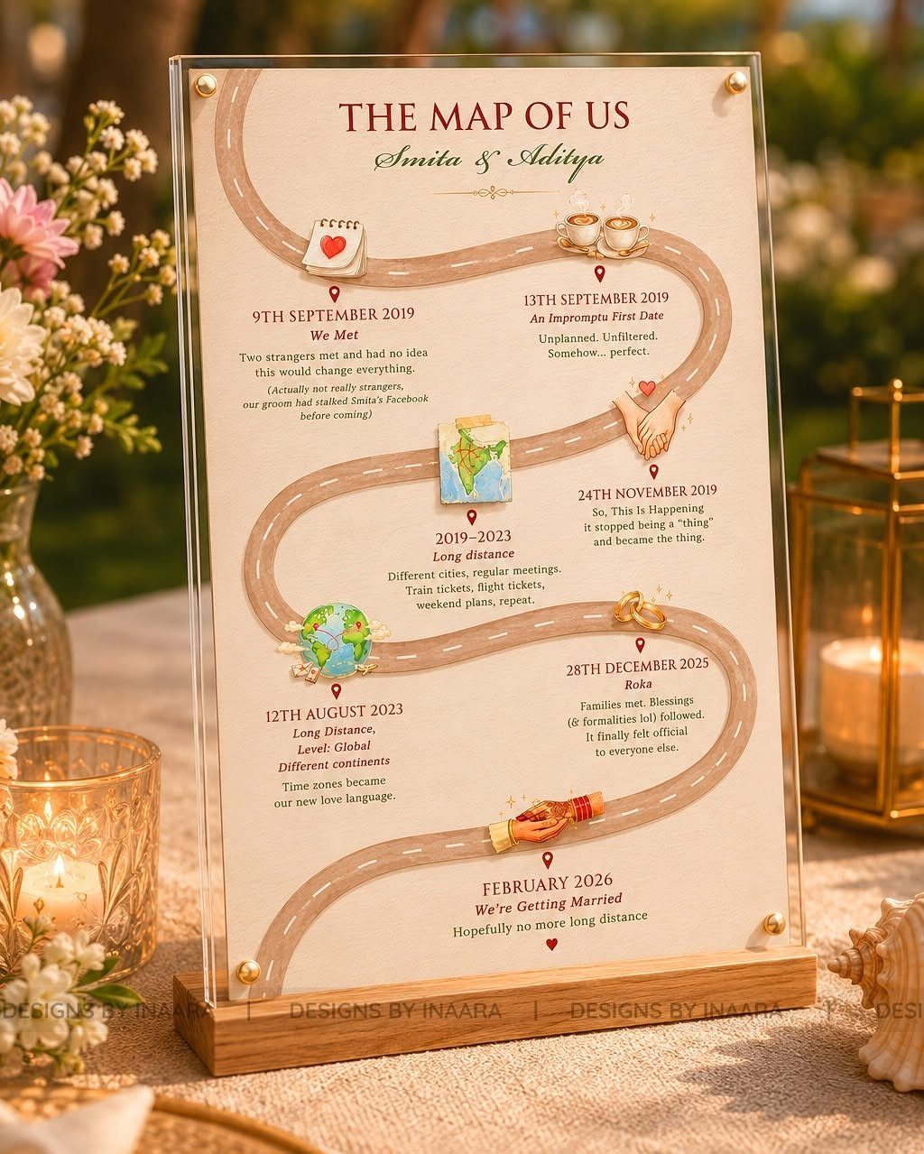 Custom map print on acrylic plaque showing a couple's relationship timeline and milestones.