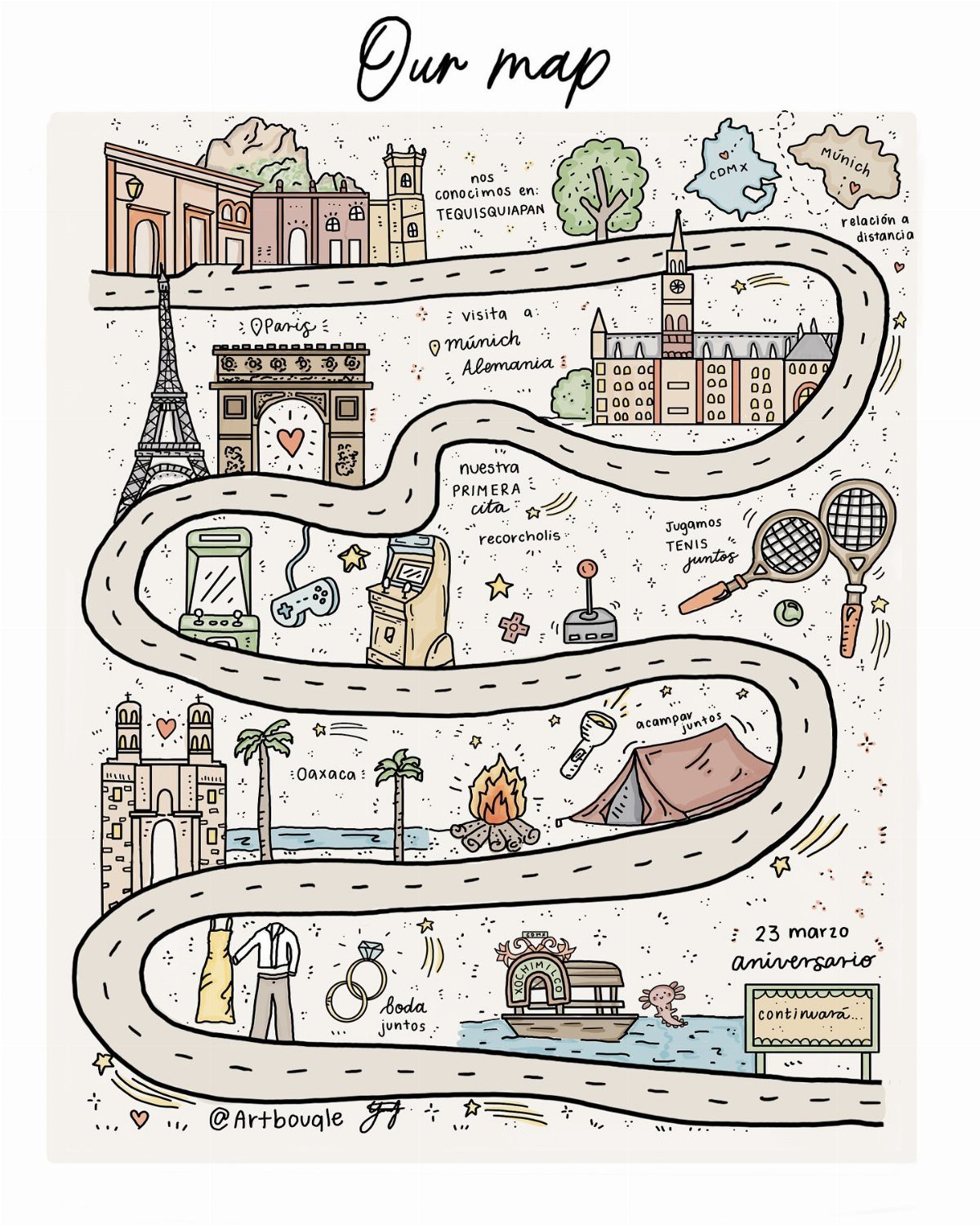 Hand-drawn illustrated map of a couple's shared memories and travels with a winding road.